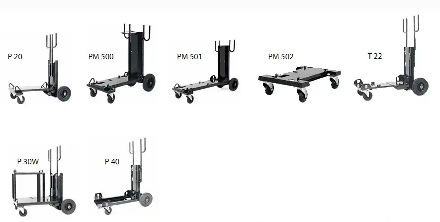 CHARIOT T130 MASTERTIG MLS